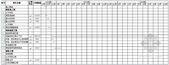 加固工程進度監(jiān)控軟件推薦 行業(yè)新聞 第2張