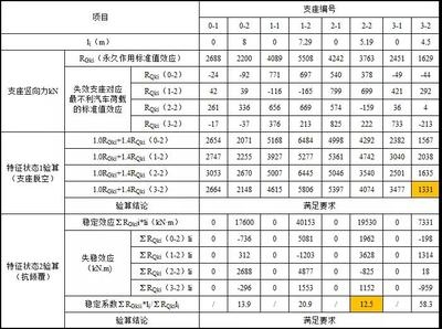 加固公司客戶評價分析 行業(yè)新聞 第2張 加固公司客戶評價分析 行業(yè)新聞 第2張