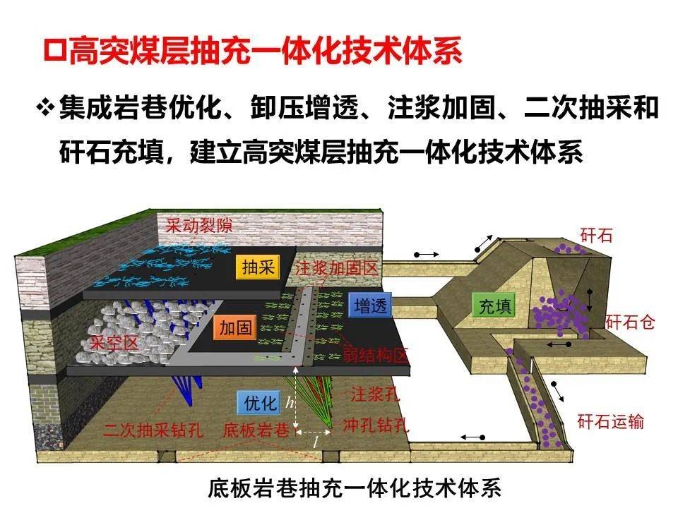 加固公司市場(chǎng)定位優(yōu)化方法 行業(yè)新聞 第2張