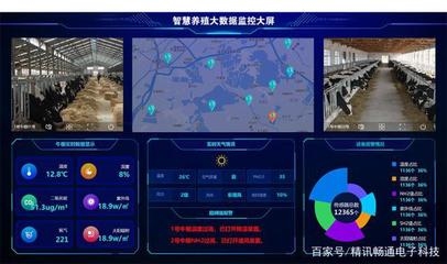 廠房環(huán)境監(jiān)測(cè)技術(shù)手段 行業(yè)新聞 第4張