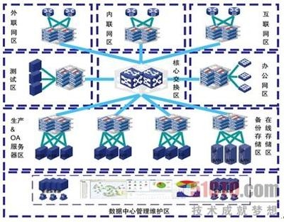 基礎(chǔ)加固資源再利用策略 行業(yè)新聞 第4張