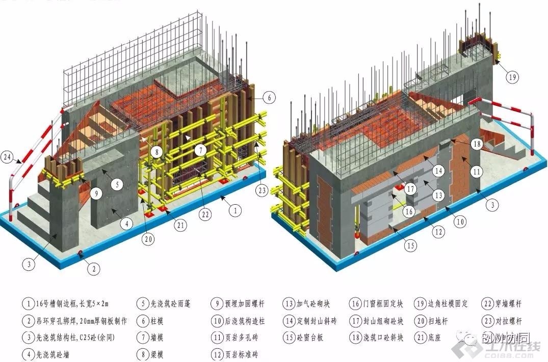 BIM技術(shù)在加固設(shè)計(jì)中的應(yīng)用 行業(yè)新聞 第6張