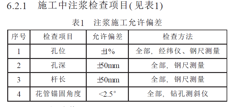 加固工程材料質(zhì)量檢測標(biāo)準(zhǔn) 行業(yè)新聞 第2張