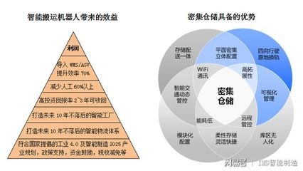 成本控制與設(shè)計創(chuàng)新的關(guān)系 行業(yè)新聞 第4張