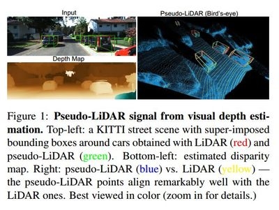 激光雷達檢測裂縫精度 行業(yè)新聞 第5張 激光雷達檢測裂縫精度 行業(yè)新聞 第5張