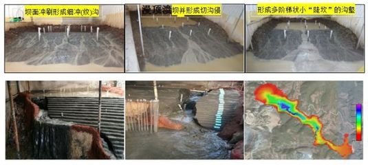 沉降監(jiān)測(cè)技術(shù)的最新研究進(jìn)展 行業(yè)新聞 第6張