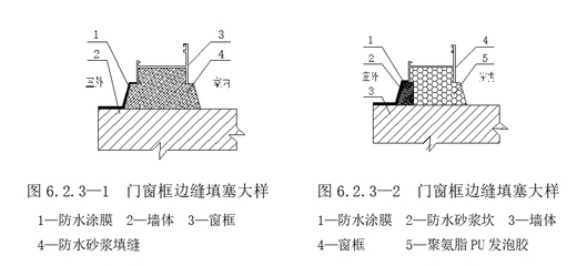 鋼絲網(wǎng)砂漿性能優(yōu)化途徑 行業(yè)新聞 第3張