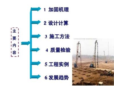 加固工程技術(shù)發(fā)展趨勢(shì) 行業(yè)新聞 第5張