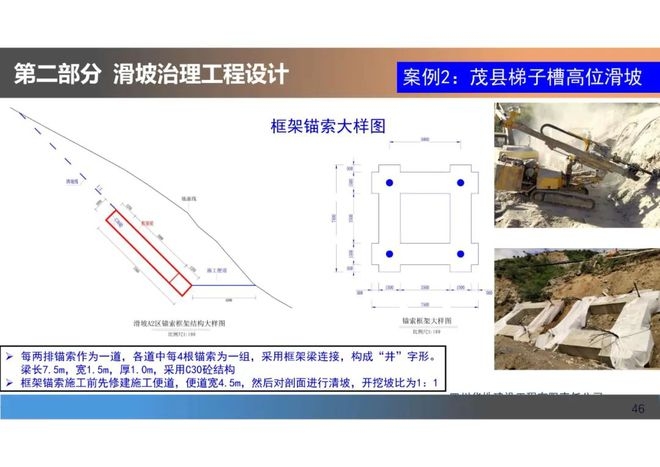 復(fù)雜地質(zhì)加固案例研究 行業(yè)新聞 第5張
