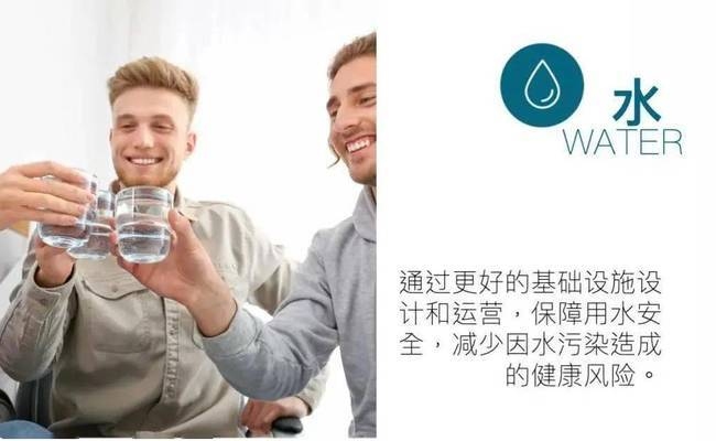 WELL認(rèn)證對(duì)室內(nèi)環(huán)境的要求 行業(yè)新聞 第6張