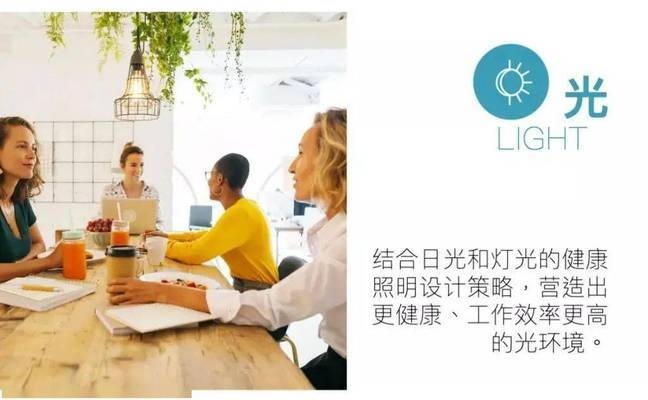 WELL認(rèn)證對(duì)室內(nèi)環(huán)境的要求 行業(yè)新聞 第4張