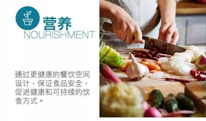 WELL認(rèn)證對(duì)室內(nèi)環(huán)境的要求 行業(yè)新聞 第5張