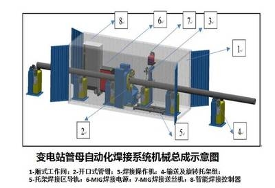 加固設(shè)計(jì)的經(jīng)濟(jì)效益提升方法 行業(yè)新聞 第6張
