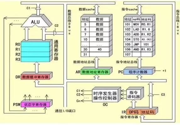 加固工程師日常工作流程 行業(yè)新聞 第6張
