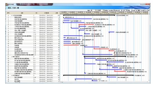 加固改造工程進(jìn)度管理軟件推薦 行業(yè)新聞 第5張 加固改造工程進(jìn)度管理軟件推薦 行業(yè)新聞 第5張