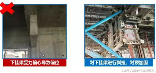 加固梁施工中常見(jiàn)問(wèn)題及解決 行業(yè)新聞 第6張