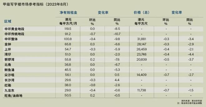 加固前后房屋租金變化案例 行業(yè)新聞 第5張