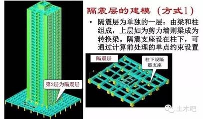 隔震技術(shù)的實(shí)際效果如何 行業(yè)新聞 第4張