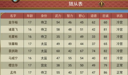 加固設(shè)計公司晉升考核標(biāo)準(zhǔn) 行業(yè)新聞 第3張