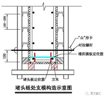 加固節(jié)點(diǎn)設(shè)計(jì)規(guī)范解讀 行業(yè)新聞 第6張