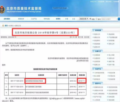 加固工程技術(shù)發(fā)展趨勢(shì)預(yù)測(cè) 行業(yè)新聞 第6張