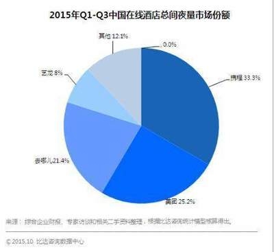 加固改造行業(yè)主要競爭對手分析 行業(yè)新聞 第2張