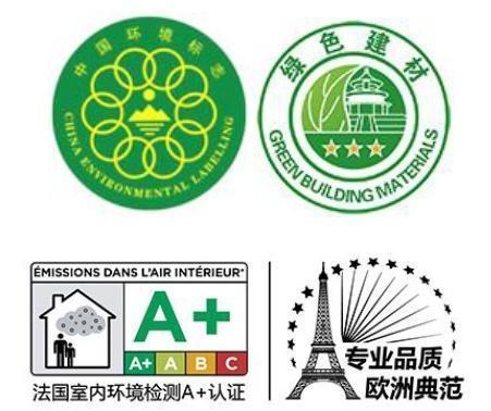 防水材料防凍保暖措施 行業(yè)新聞 第4張