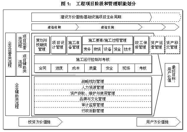 加固工程效益最大化途徑 行業(yè)新聞 第5張 加固工程效益最大化途徑 行業(yè)新聞 第5張