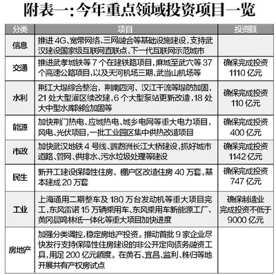 加固工程經(jīng)濟效益最大化途徑 行業(yè)新聞 第5張 加固工程經(jīng)濟效益最大化途徑 行業(yè)新聞 第5張