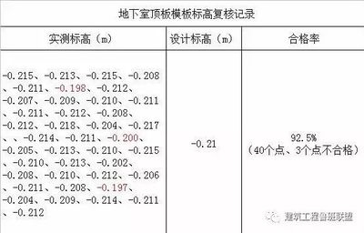 加固設(shè)計(jì)服務(wù)內(nèi)容對(duì)比分析 行業(yè)新聞 第2張 加固設(shè)計(jì)服務(wù)內(nèi)容對(duì)比分析 行業(yè)新聞 第2張