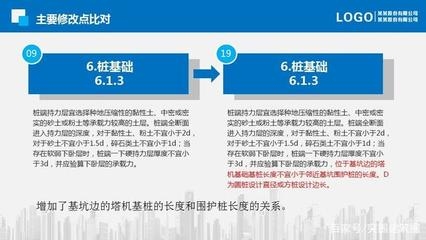 加固設(shè)計(jì)服務(wù)內(nèi)容對(duì)比分析 行業(yè)新聞 第6張 加固設(shè)計(jì)服務(wù)內(nèi)容對(duì)比分析 行業(yè)新聞 第6張