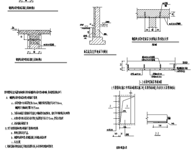 加固設(shè)計材料選擇指南 行業(yè)新聞 第4張