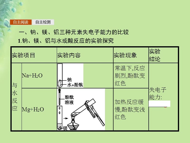 加固結(jié)構(gòu)檢查周期如何確定 行業(yè)新聞 第6張