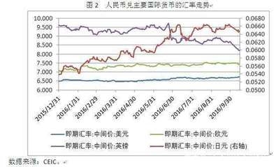 鋼板市場(chǎng)價(jià)格波動(dòng)影響分析 行業(yè)新聞 第4張