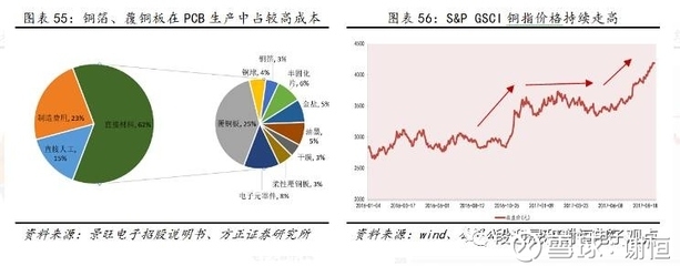 鋼板市場(chǎng)價(jià)格波動(dòng)影響分析 行業(yè)新聞 第6張