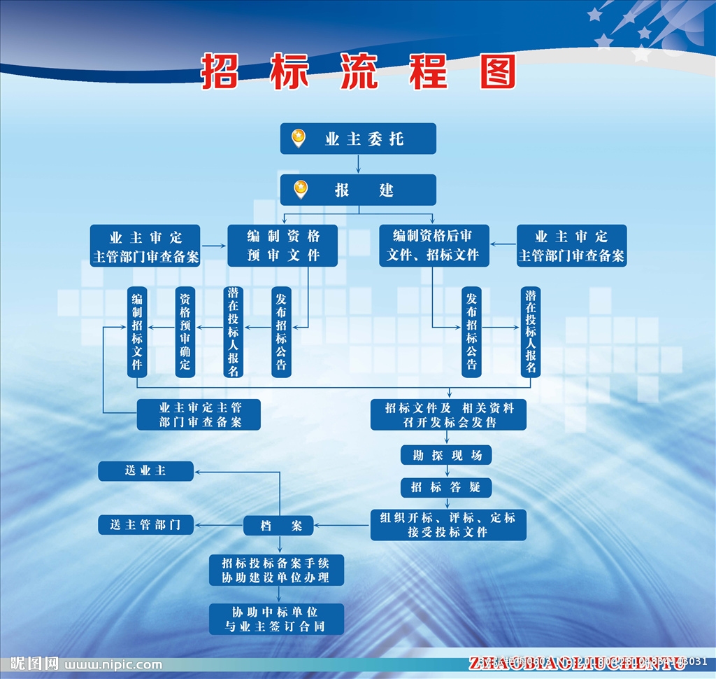 加固設(shè)計圖審查流程詳解 行業(yè)新聞 第6張 加固設(shè)計圖審查流程詳解 行業(yè)新聞 第6張