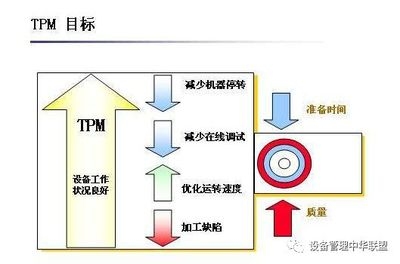 成本控制與設(shè)計(jì)質(zhì)量的關(guān)系 行業(yè)新聞 第2張 成本控制與設(shè)計(jì)質(zhì)量的關(guān)系 行業(yè)新聞 第2張