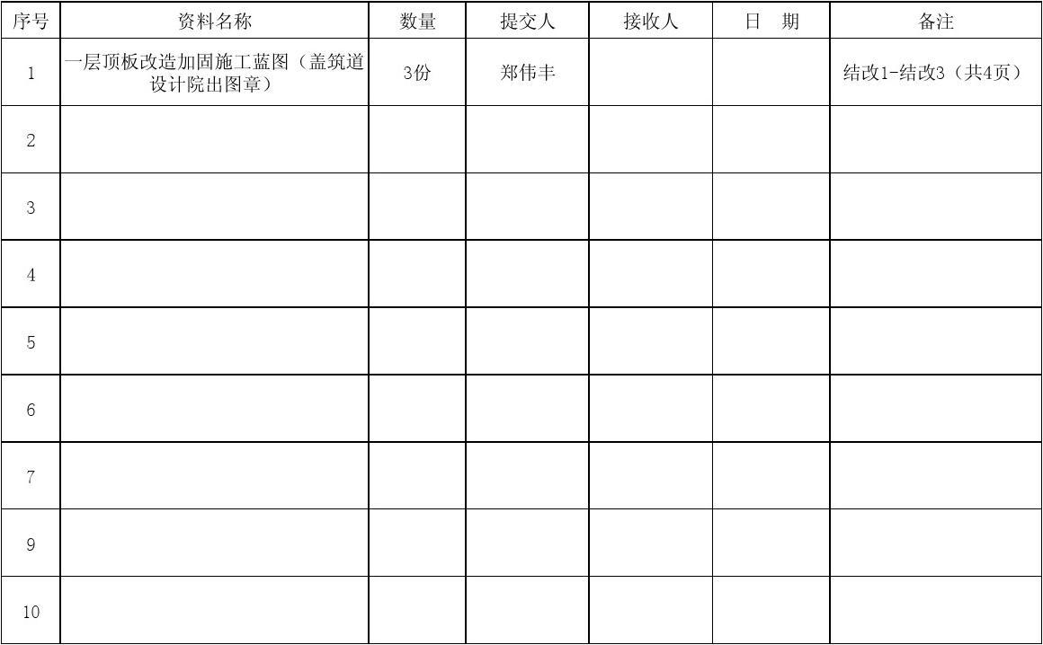 加固設(shè)計(jì)藍(lán)圖合同約定案例 行業(yè)新聞 第5張