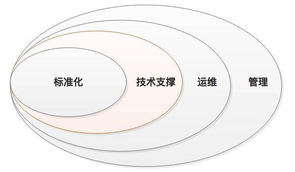 加固設計風險監(jiān)測技術應用 行業(yè)新聞 第3張 加固設計風險監(jiān)測技術應用 行業(yè)新聞 第3張