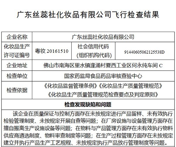廠房建設(shè)供應(yīng)商信用調(diào)查方法 行業(yè)新聞 第3張