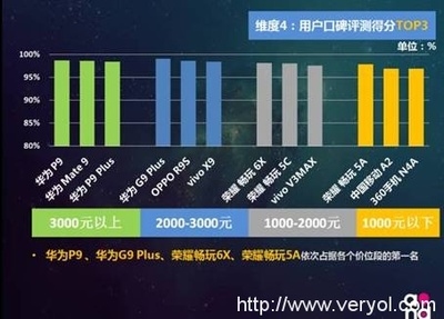 加固公司市場口碑調(diào)查 行業(yè)新聞 第5張