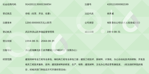 加固設(shè)計公司注冊資本要求 行業(yè)新聞 第2張