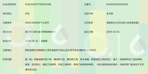 加固設(shè)計公司注冊資本要求 行業(yè)新聞 第5張