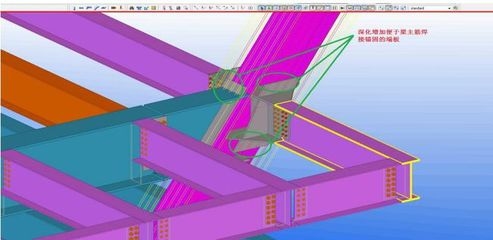 鋼結(jié)構(gòu)連接方式優(yōu)化 行業(yè)新聞 第4張