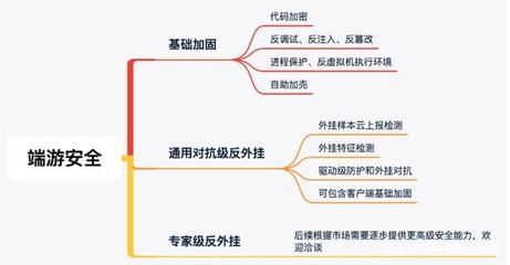 加固設(shè)計(jì)資質(zhì)審核失敗原因 行業(yè)新聞 第5張