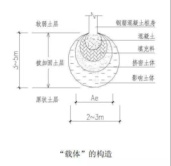 加固設(shè)計成本效益分析方法 行業(yè)新聞 第5張 加固設(shè)計成本效益分析方法 行業(yè)新聞 第5張