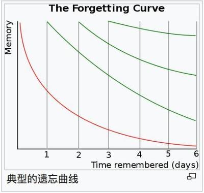 機(jī)械使用效率優(yōu)化策略 行業(yè)新聞 第5張