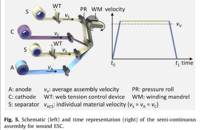 機(jī)械使用效率優(yōu)化策略 行業(yè)新聞 第4張