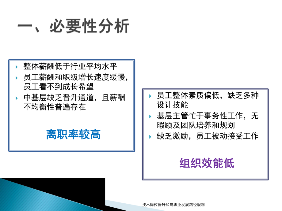 加固設(shè)計(jì)人員職業(yè)發(fā)展路徑 行業(yè)新聞 第4張