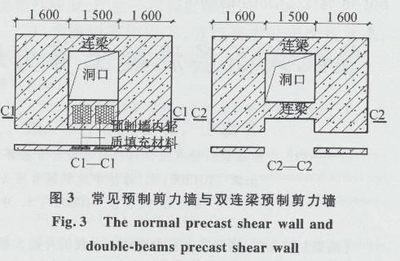 加固設(shè)計荷載取值標準更新 行業(yè)新聞 第6張